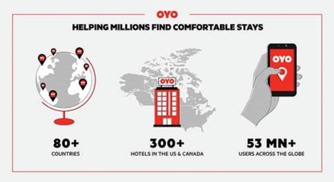 Oyo Hotel Kalama Dış mekan fotoğraf