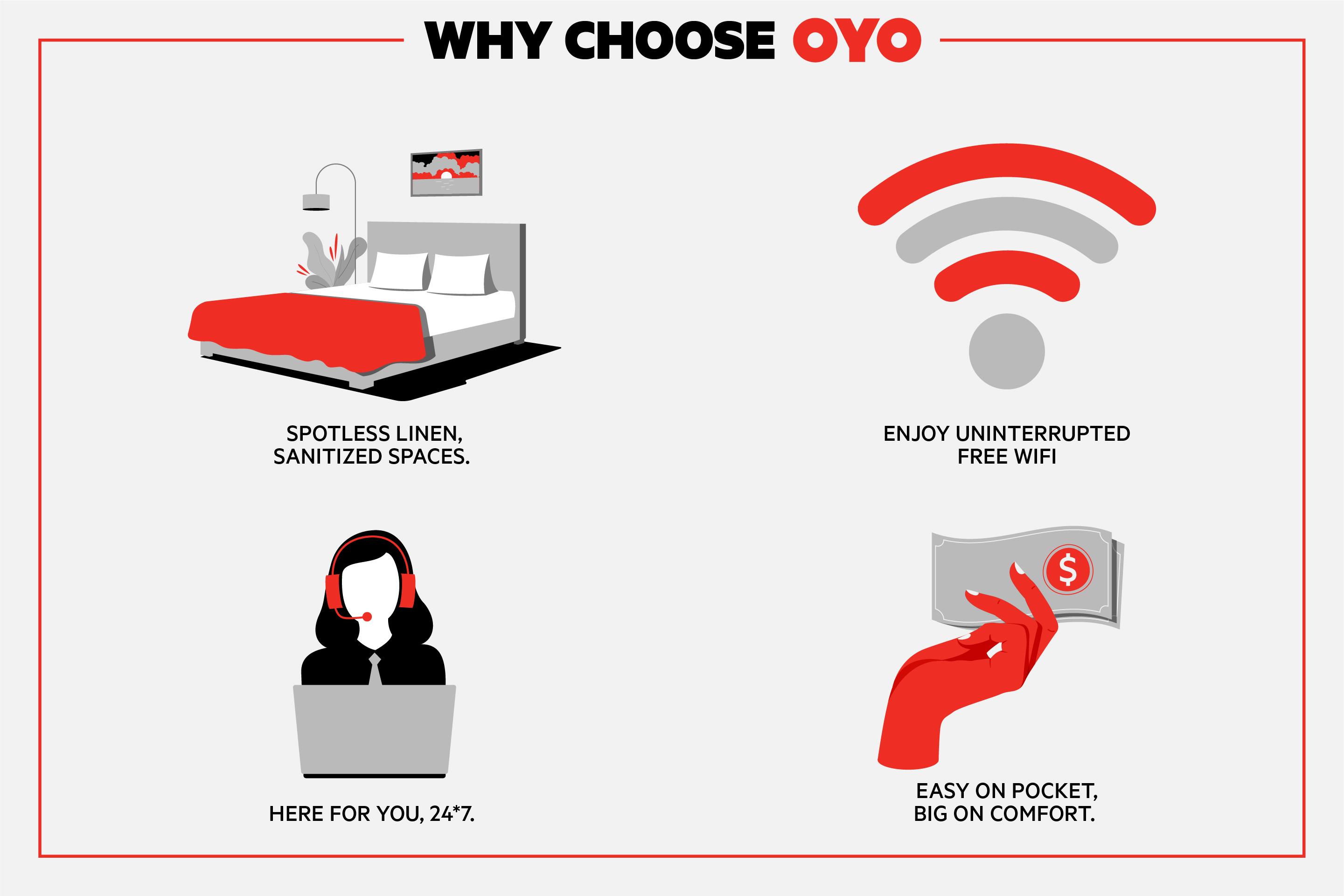 Oyo Hotel Kalama Dış mekan fotoğraf