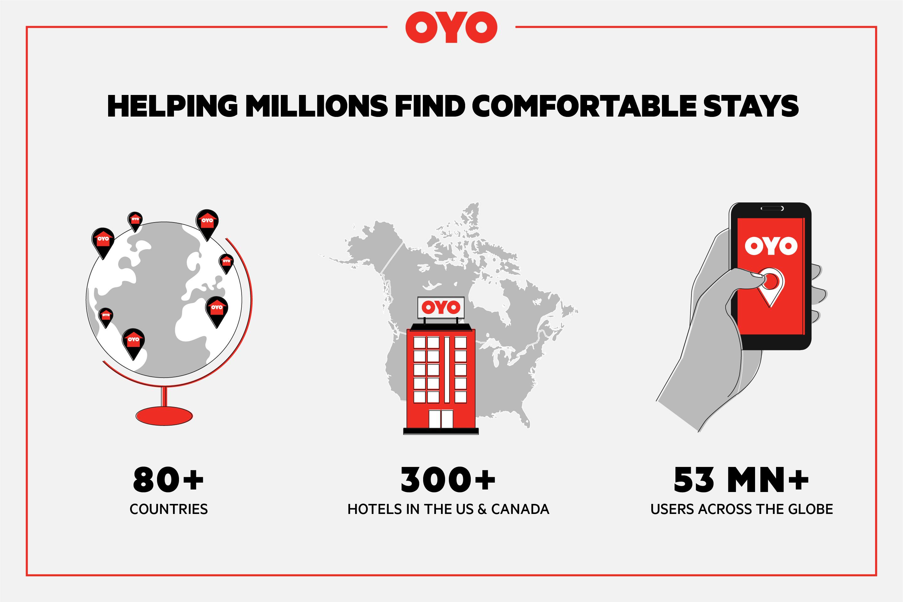 Oyo Hotel Kalama Dış mekan fotoğraf